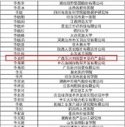 熱烈慶祝強壽集團李浪輝董事長榮獲2018年國務(wù)院政府特殊津貼